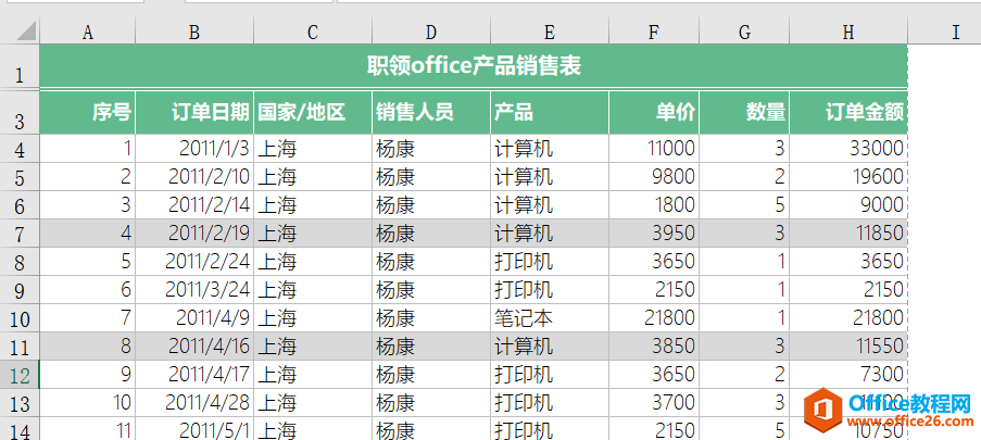 Excel Excel˲_վ