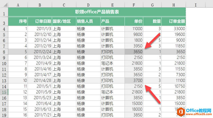 Excel Excel˲_վ