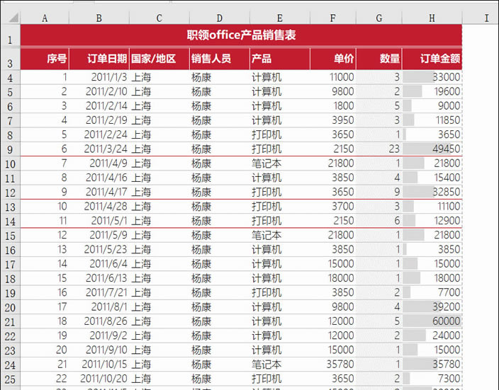 Excel Excel˲_վ