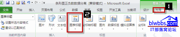 excel ͼõԪİ취