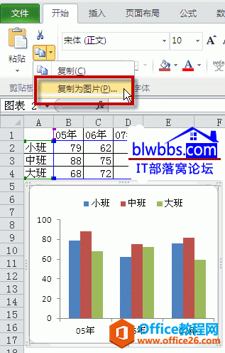 excel ͼתİ취ֱͨΪͼƬͼת