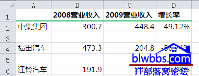 excel ֲɾеְ취ֱʹVBAλСмɸѡɾ