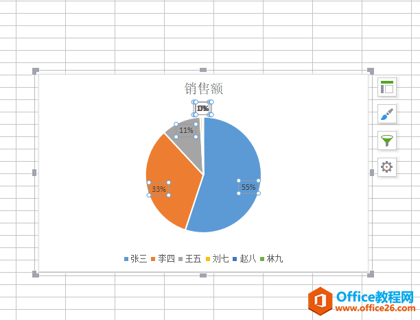 Excel ͼݱǩֻʾǰݣ_վ