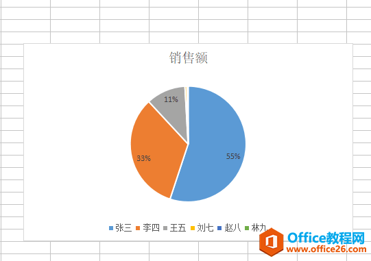 Excel ͼݱǩֻʾǰݣ_վ