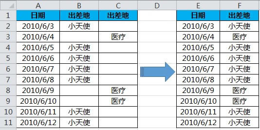 excel յԪʹû밸ͼĽ̳