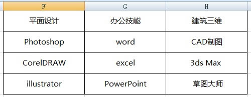  excel˵