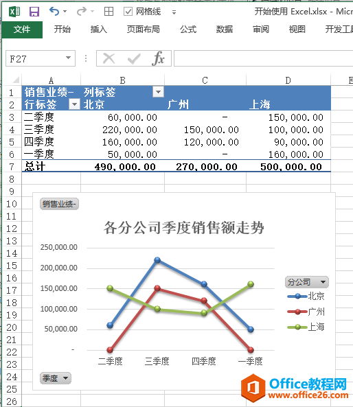 Excel ʹͼ