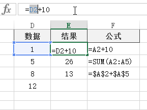 Excel Ԫ