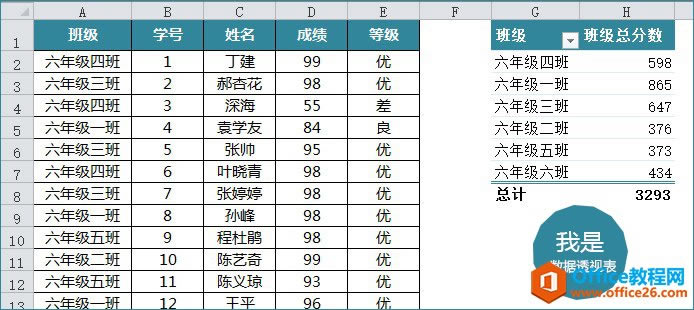 Excel͸ӱɸѡťɫõ봦취