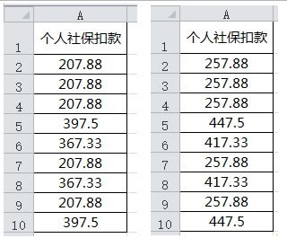 Excelͬһͬ excelѡճ