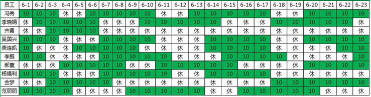 excel滻ʽ excelֲ¼뼼