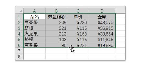 ϵͳѧϰExcel14ΣԪĸճ