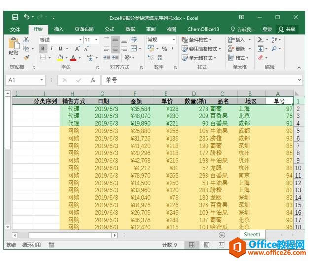 excel ôҵʾ