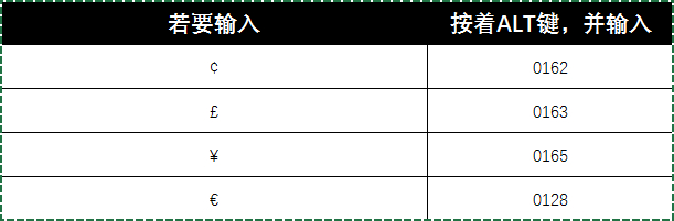 excel Զ嵥Ԫʽ_վ