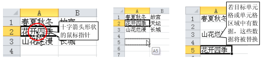 Excel 2010ı༭ ͼĽ̳