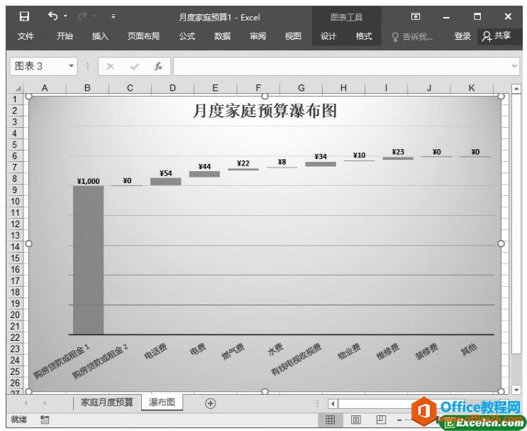 excel2016ͼ