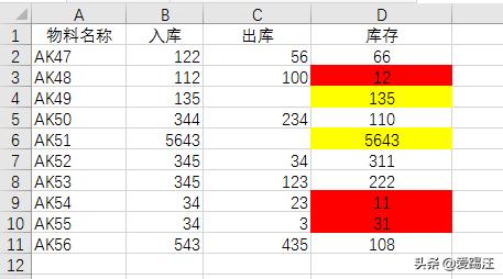 Excel̳̣ExcelȫʽӦðһʺ