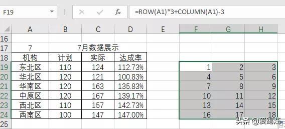 Excel̳̣̬ͼôţϰ忴˶̲ס