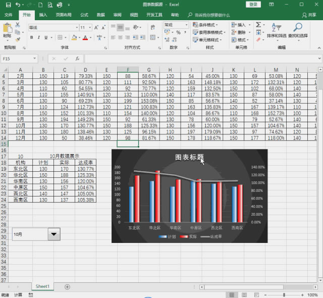 Excel̳̣̬ͼôţϰ忴˶̲ס