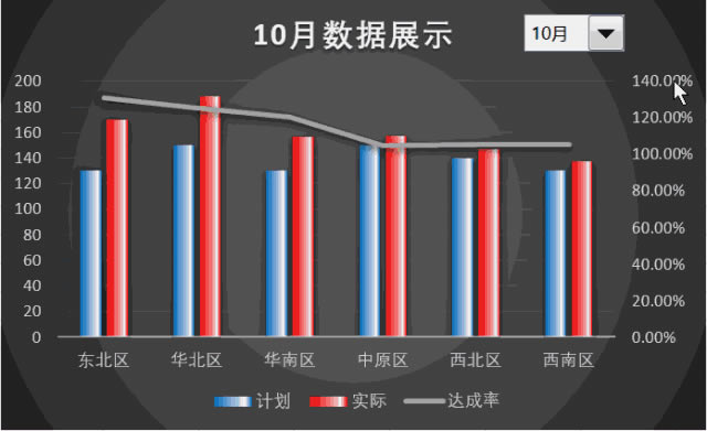 Excel̳̣̬ͼôţϰ忴˶̲ס