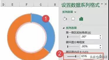 excel ԲͼЧͼͼĽ̳