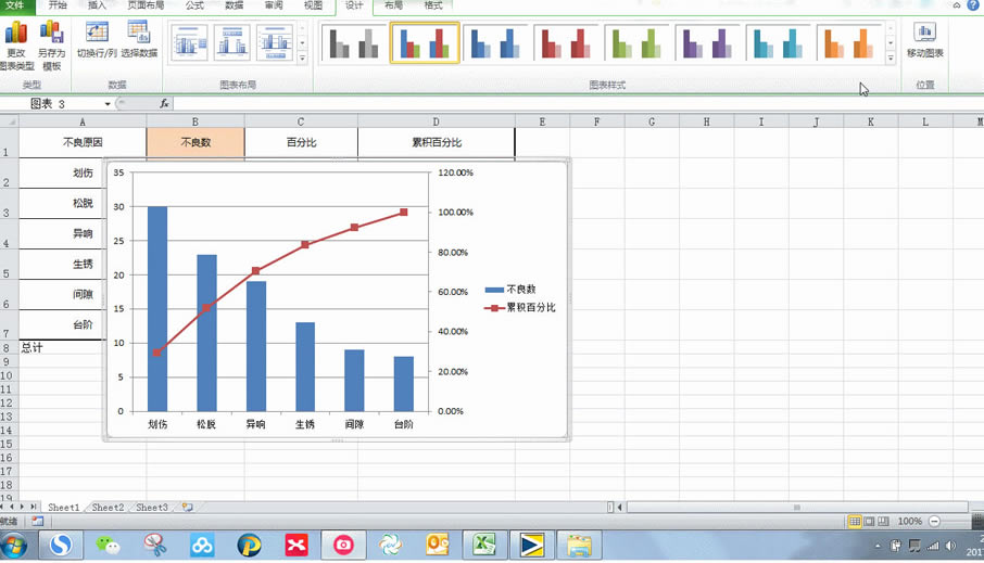 Paretoͼͼ&ͼϸ̳