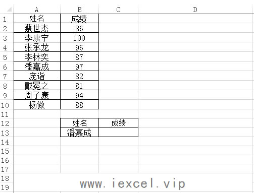 ExcelNǿ VLOOKUP