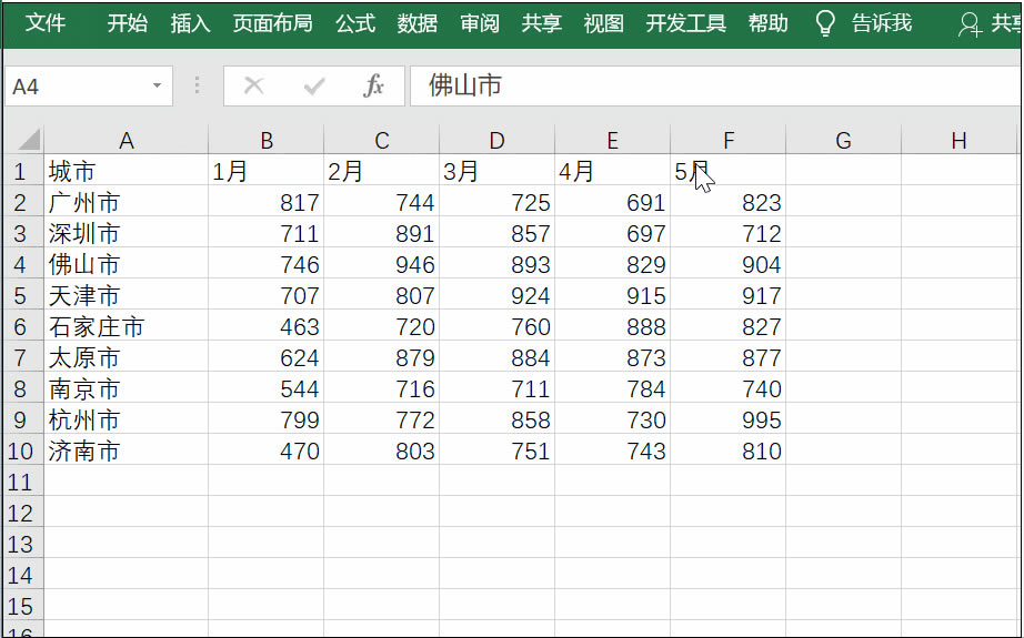 excel F4ظɫ