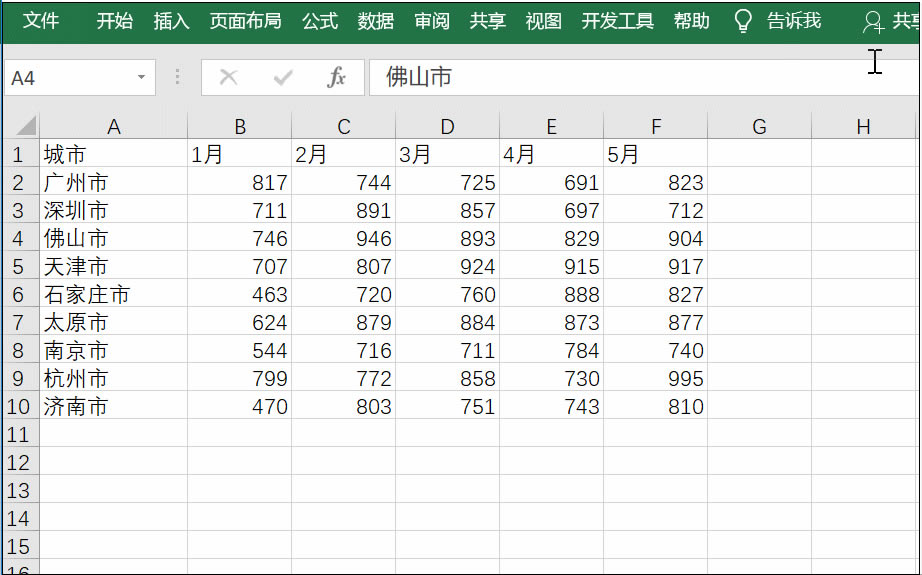 excel F4ֲи