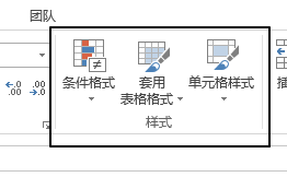 excelʼ C ʽʹûͼĽ̳