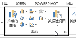 excel C ͼʹû̳_վ