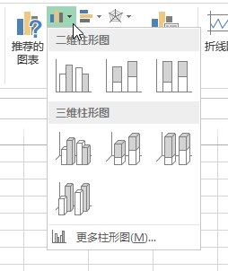 excel C ͼʹû̳_վ