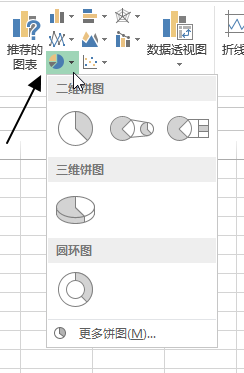 excel C ͼʹûͼĽ̳