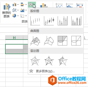 excel C ͼʹû̳_վ