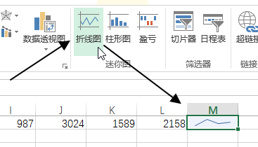 excel C ͼʹû̳_վ