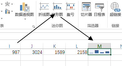 excel C ͼʹû̳_վ