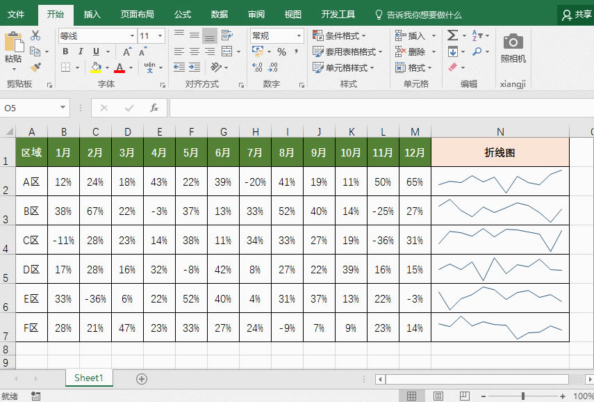 excel ͼͼӯͼʵ̳_վ