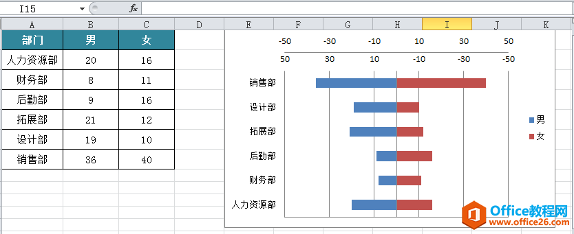 excel Աͼʵ̳_վ