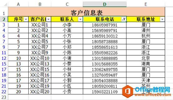 excel ɸѡʱͨ_վ