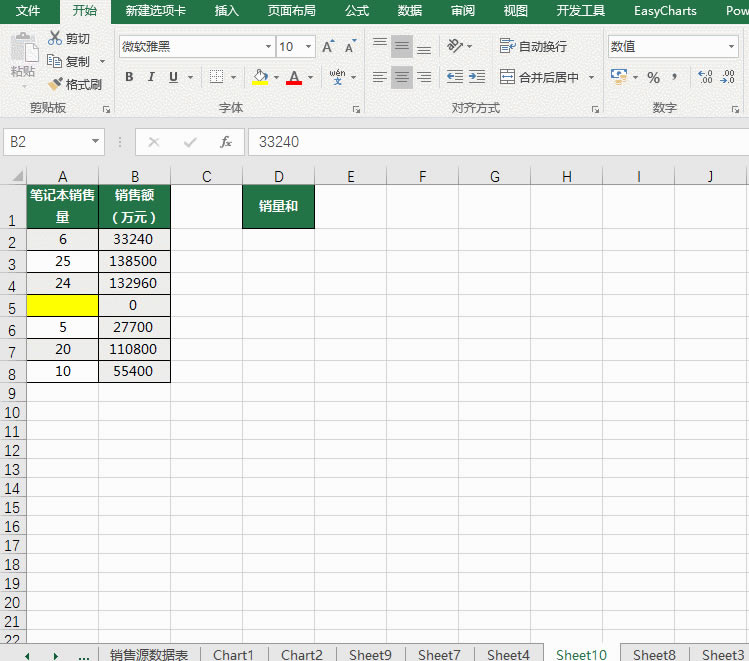 Excel F1  F12 ÷֪