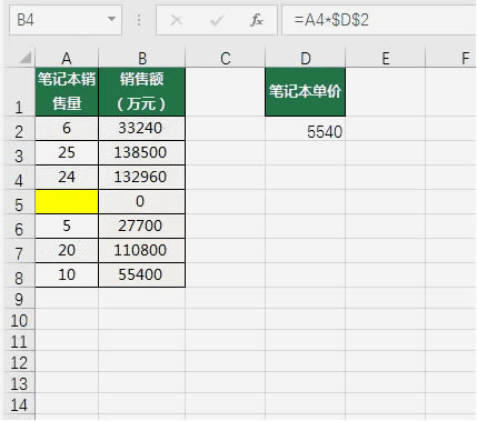 Excel F1  F12 ÷֪