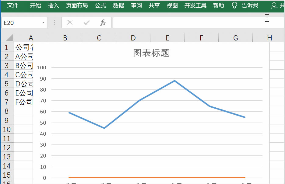 excel ü򵥵ͼ߱ƸExcelͼ