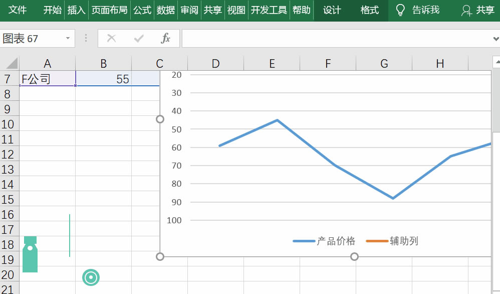 excel ׵ͼ߱ƸExcelͼ