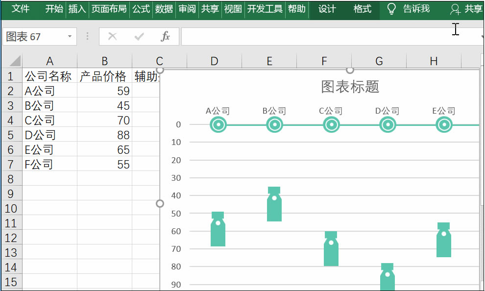 excel ü򵥵ͼ߱ƸExcelͼ