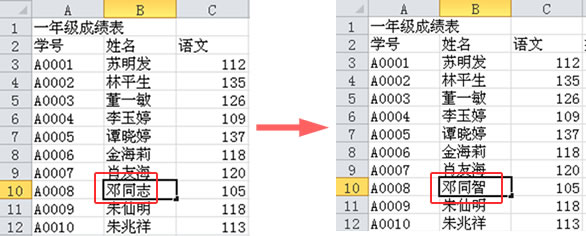 excel༭ݲ