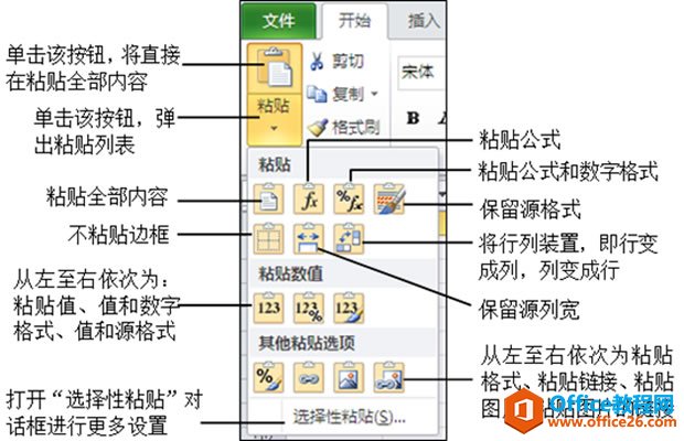 excel༭ݲ