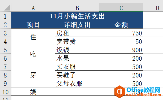 excel ͼ취ͼⰸͼĽ̳