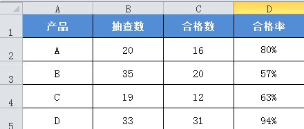 excel ͼе˫꣬