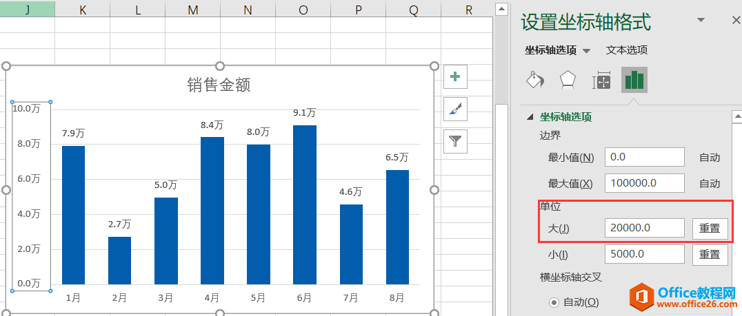 excel ͼʽͼⰸͼĽ̳