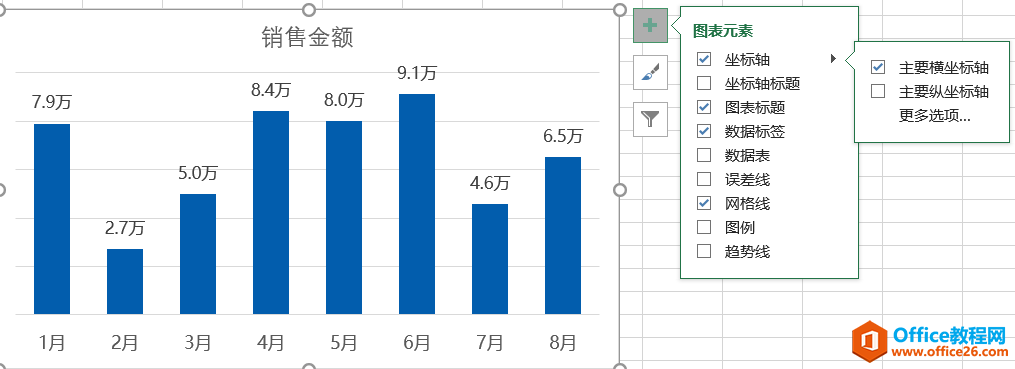 excel ͼʽͼʵ̳7